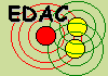 EDAC